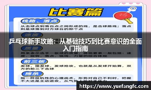 乒乓球新手攻略：从基础技巧到比赛意识的全面入门指南