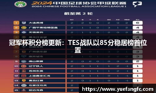 冠军杯积分榜更新：TES战队以85分稳居榜首位置